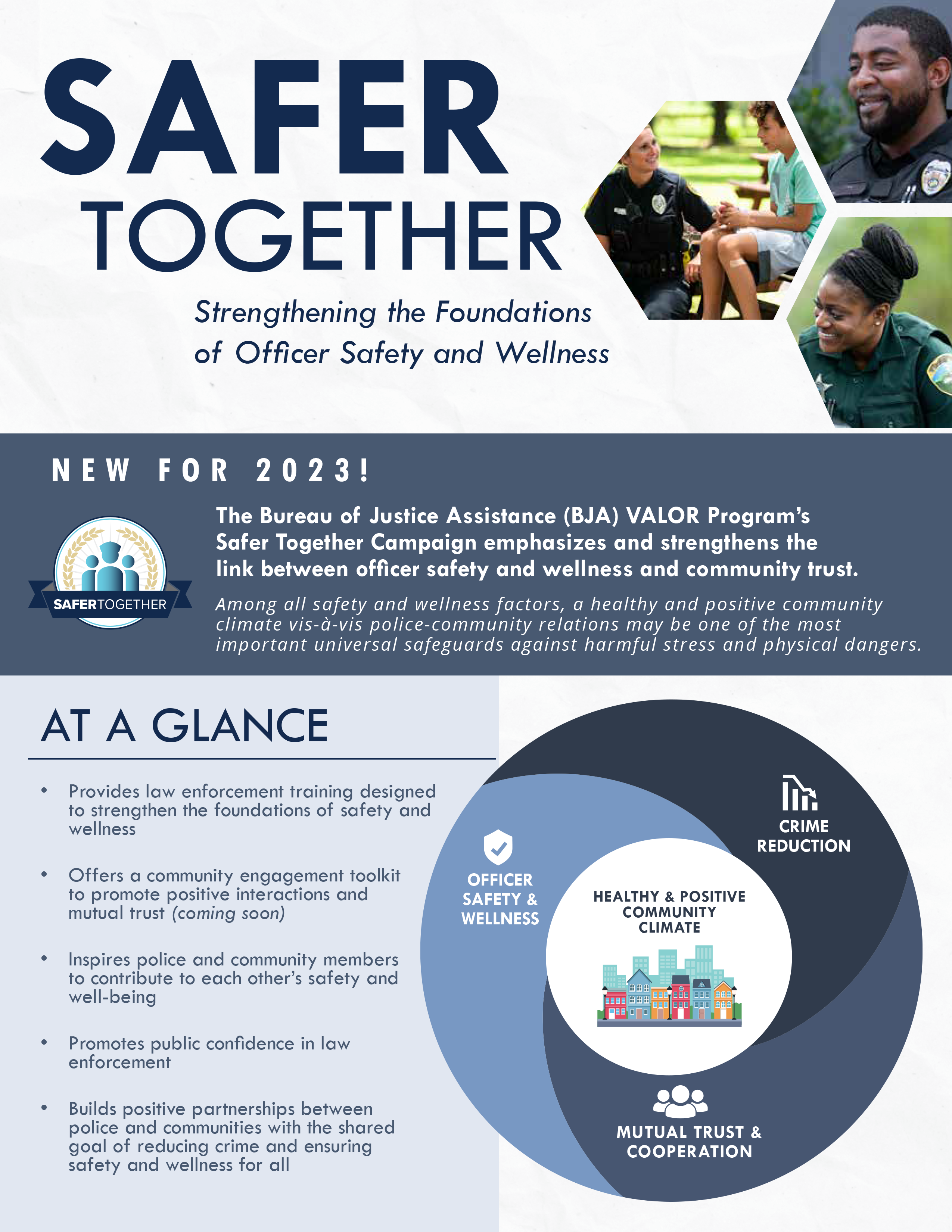 Thumbnail for Safer Together fact sheet