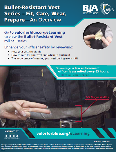 Promotional Flyer for bullet-resistant vest.