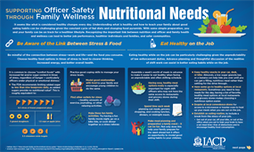 Image for Supporting Officer Safety Through Family Wellness: Nutritional Needs