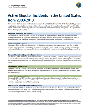 Image for Active Shooter Incidents in the United States from 2000 to 2018