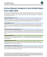 Image for Active Shooter Incidents in the United States from 2000 to 2018