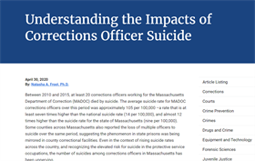 Image for Understanding the Impacts of Corrections Officer Suicide