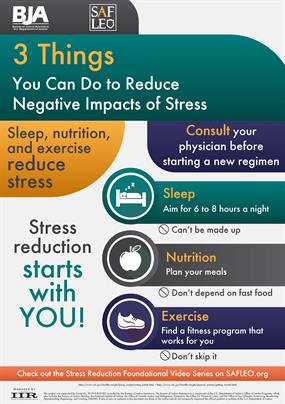 Image for Stress Reduction—3 Things You Can Do to Reduce Negative Impacts of Stress