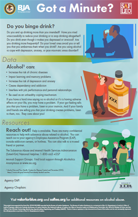 Image for Got A Minute?  Let’s Talk About Alcohol Abuse.