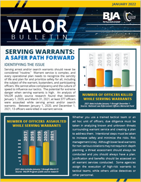 Image for Serving Warrants: A Safer Path Forward
