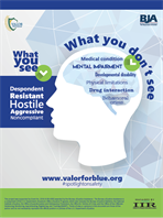 Image for What You See