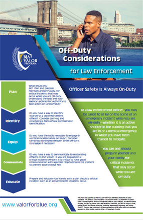 Image for Off-Duty Considerations Poster