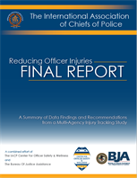 Image for Officer Injuries Final Report